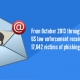 5 Red Flags Of Phishing Emails