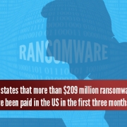 Could Your Backups Survive A Ransomware Attack