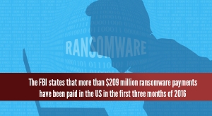 Could Your Backups Survive A Ransomware Attack